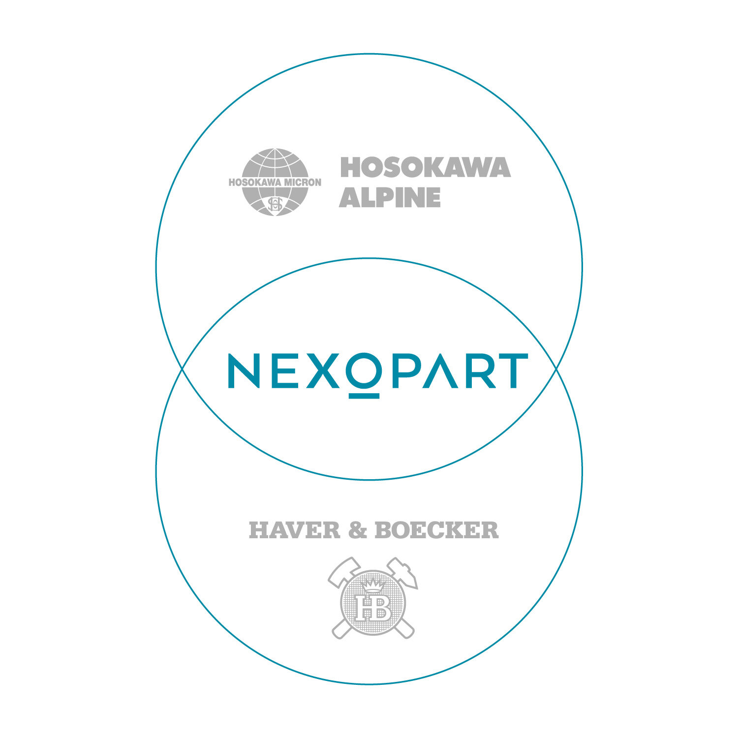 Nexopart